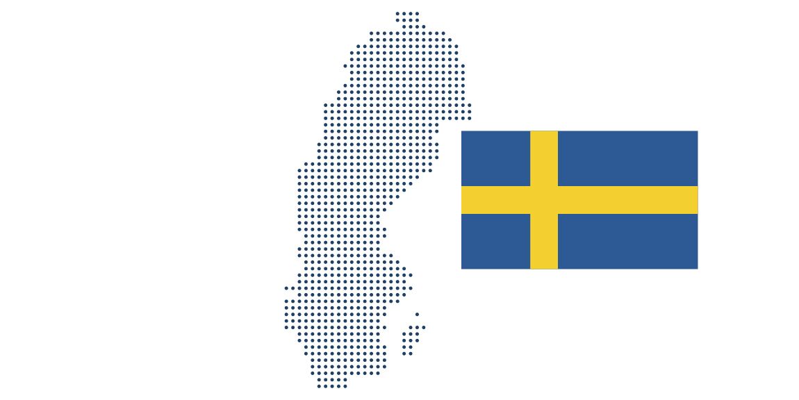 compare-swedish-to-english